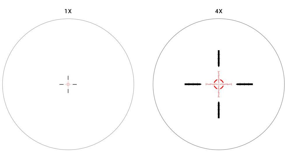 Athlon Optics 1-4 x 24 mm Rifle Scope 30 mm Second Focal Plane (SFP)